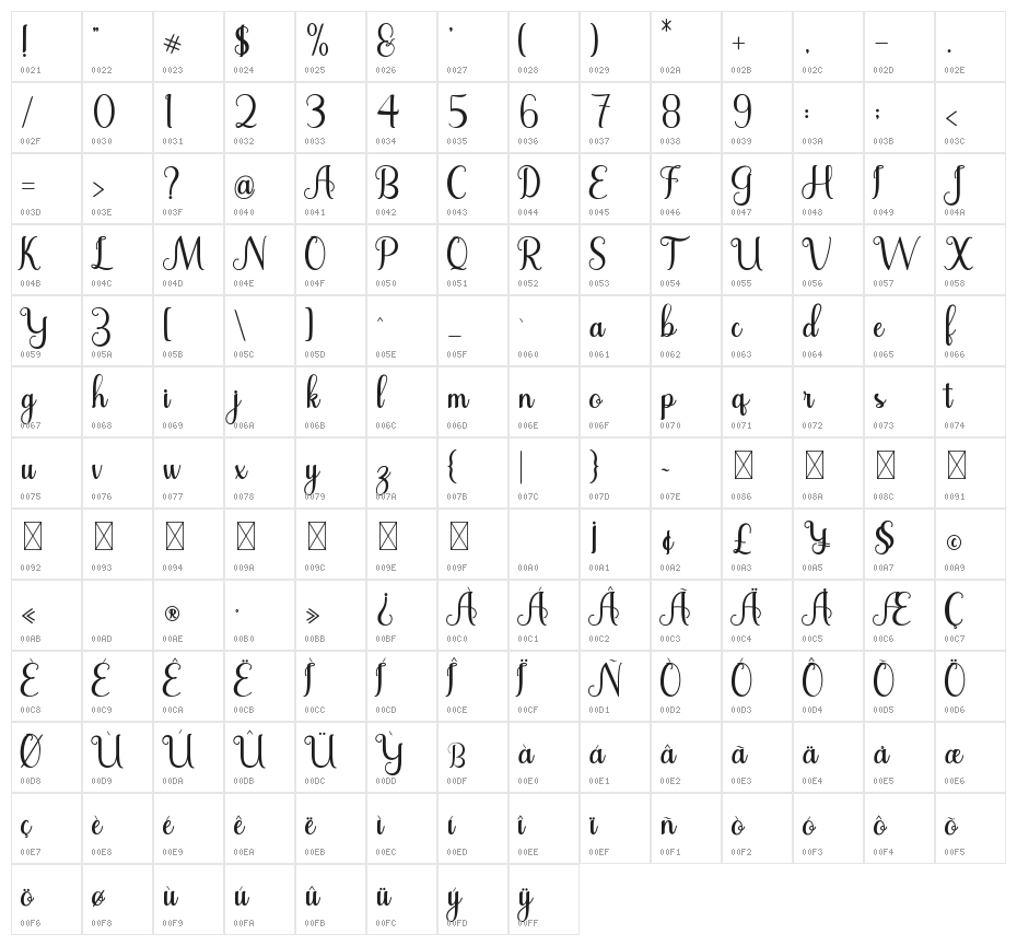 Beatles Demo Bold Character Map