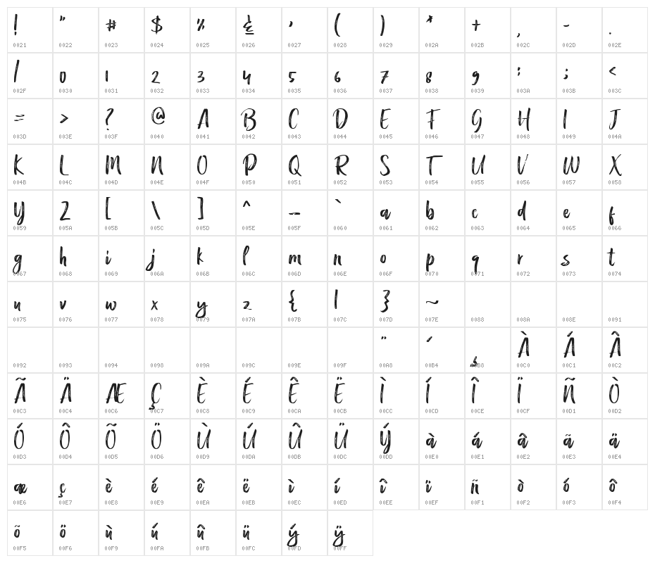 Beatley Regular Character Map