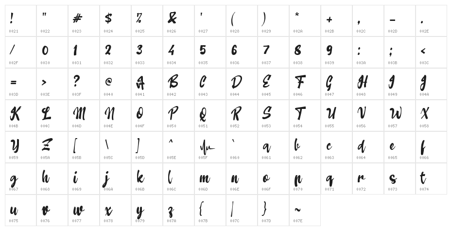 Beatline_ Character Map