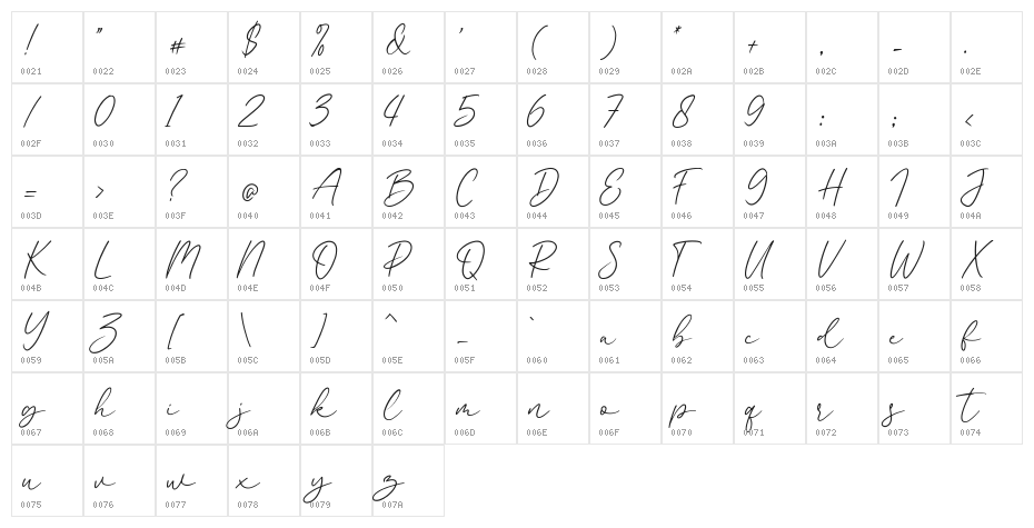 Beatney Regular Character Map