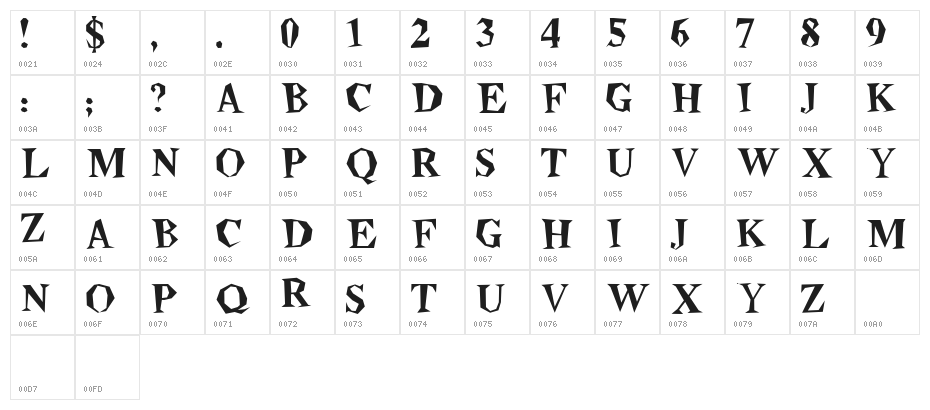 Beatnik Plain Character Map