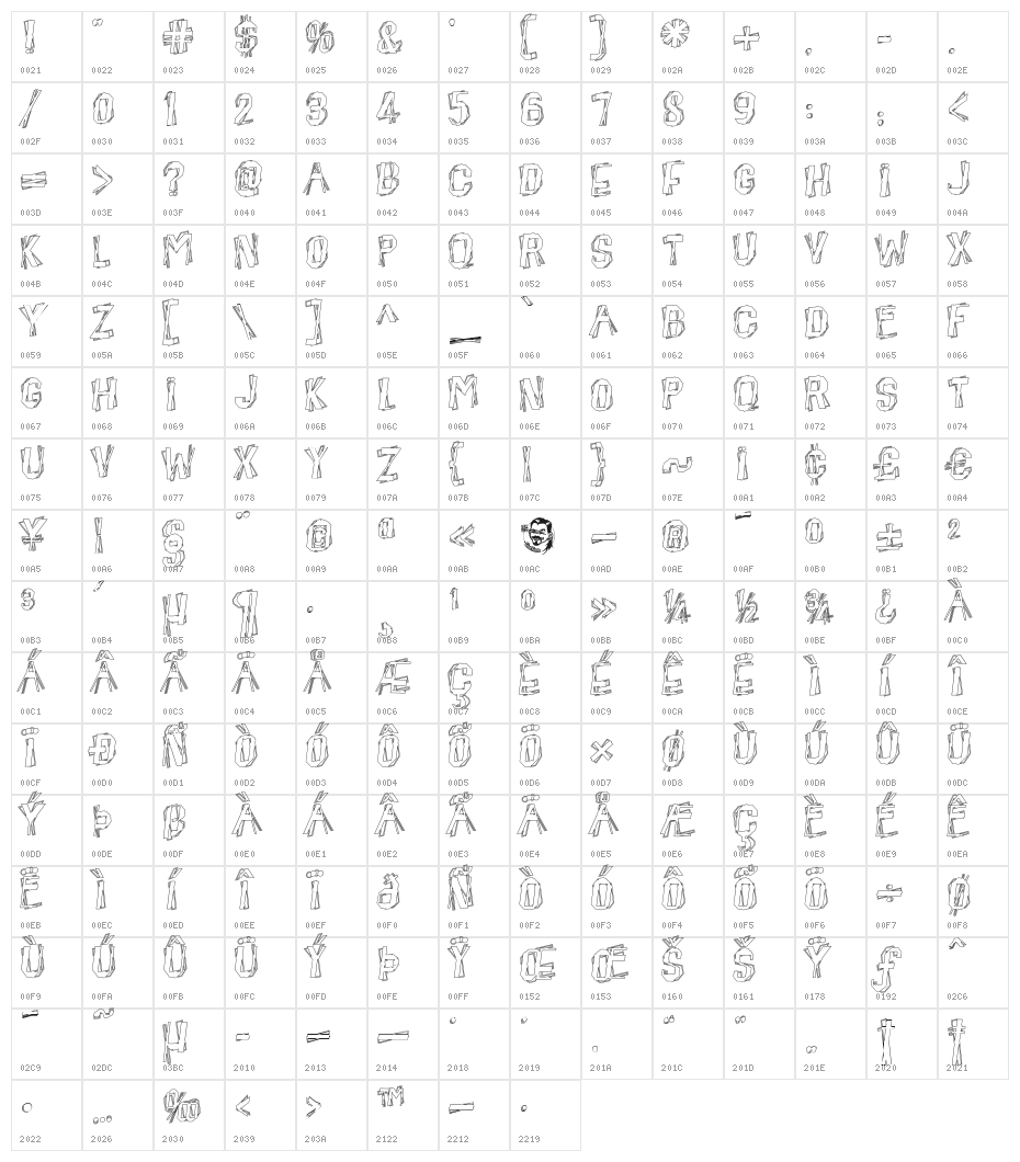 BeatnikHayseed Character Map