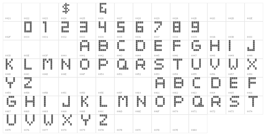 Beato-ExtraBoldHeadline Character Map