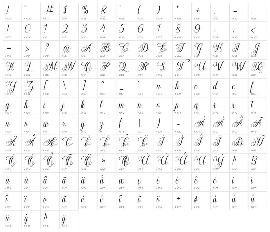 BeatriceScript-Regular Character Map