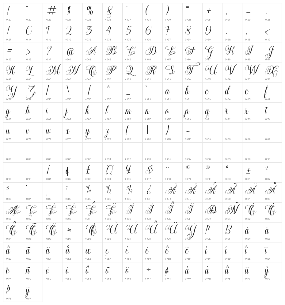 BeatriceScript-Regular Character Map
