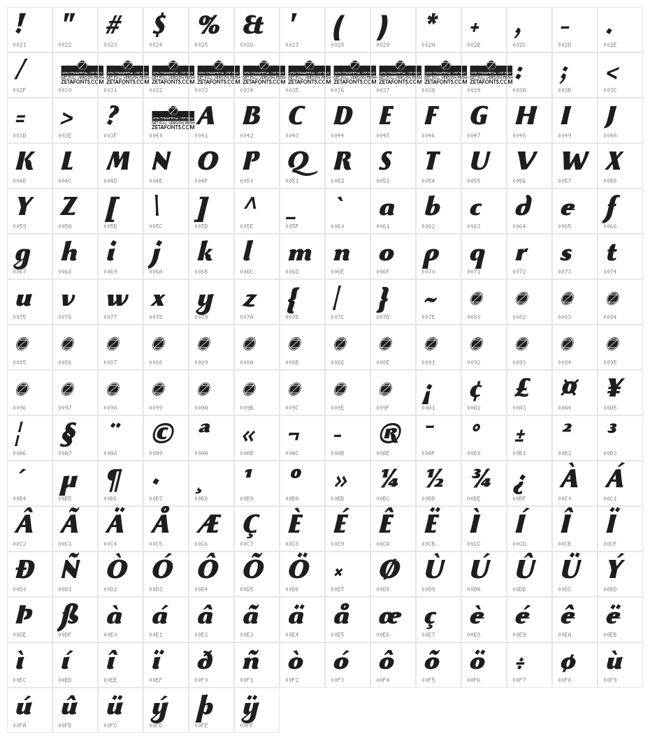 Beatrix Antiqua Black Italic Character Map