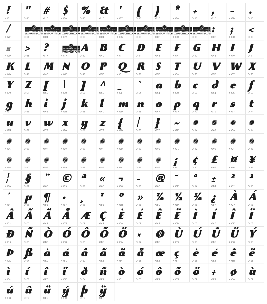 Beatrix Antiqua ExtBlk Ita Character Map