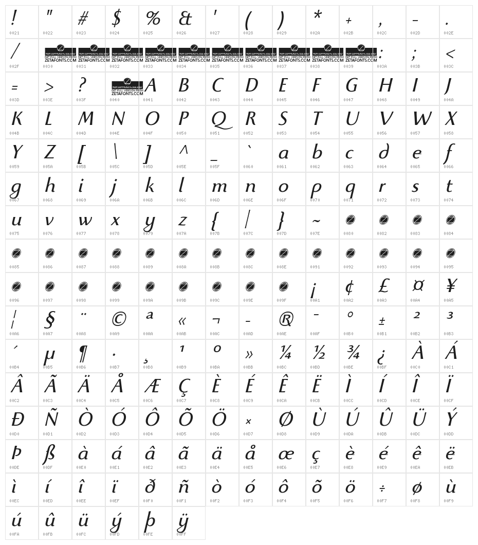Beatrix Antiqua Italic Character Map