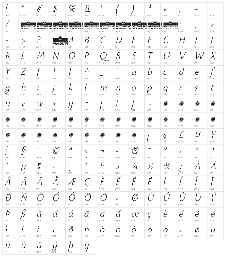 Beatrix Antiqua Light Italic Character Map