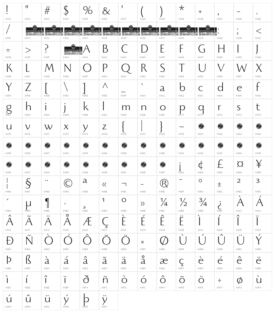 Beatrix Antiqua Light Character Map