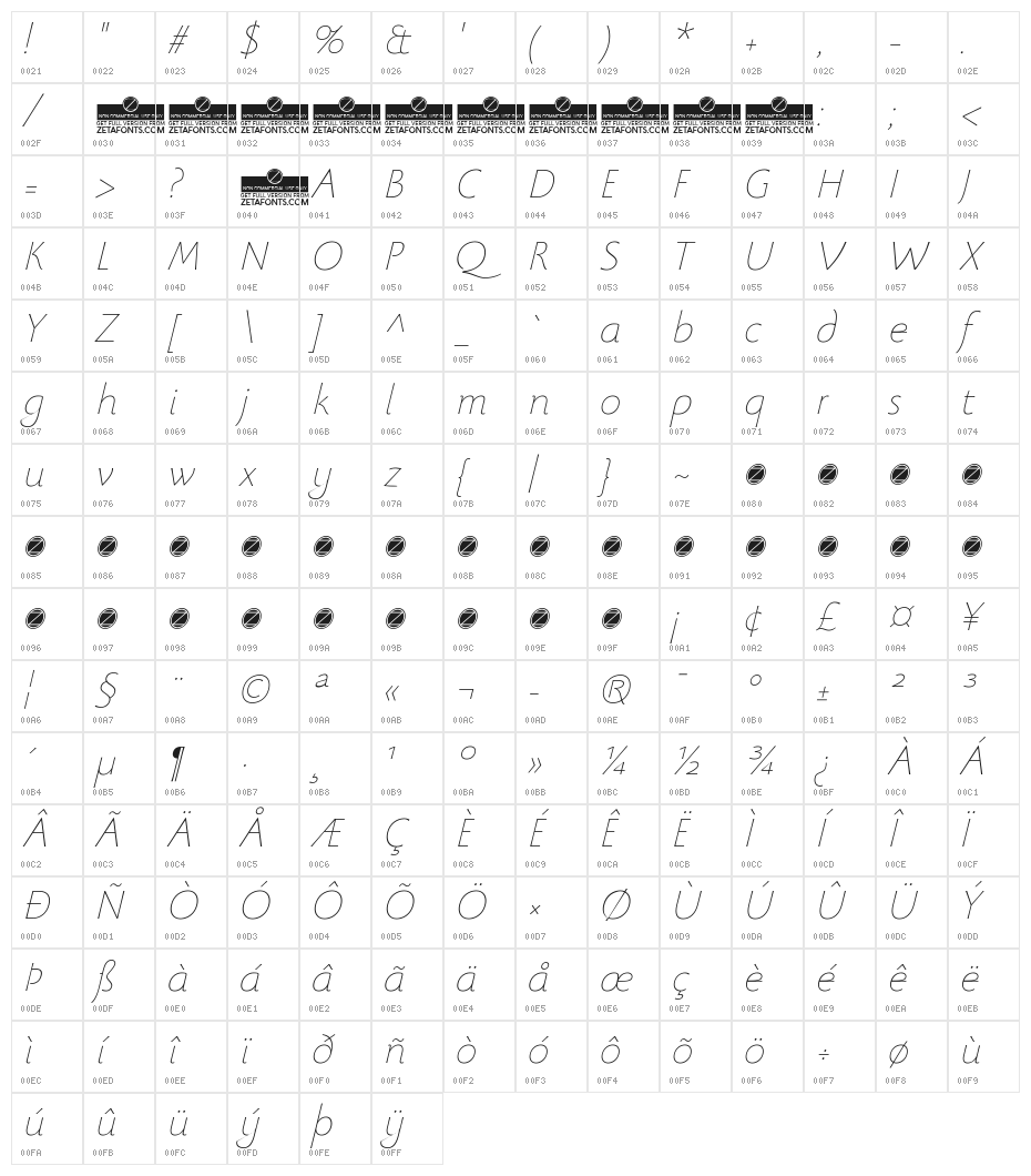 Beatrix Antiqua Thin Italic Character Map