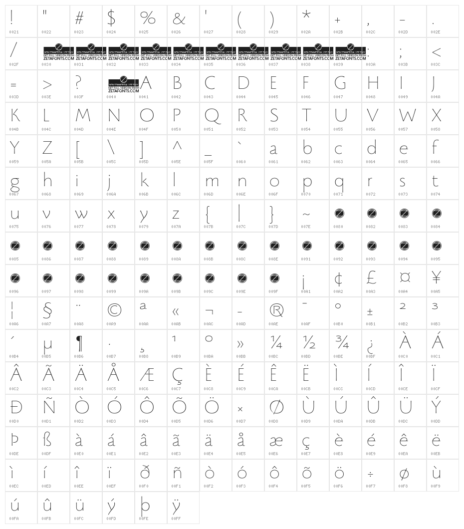 Beatrix Antiqua Thin Character Map