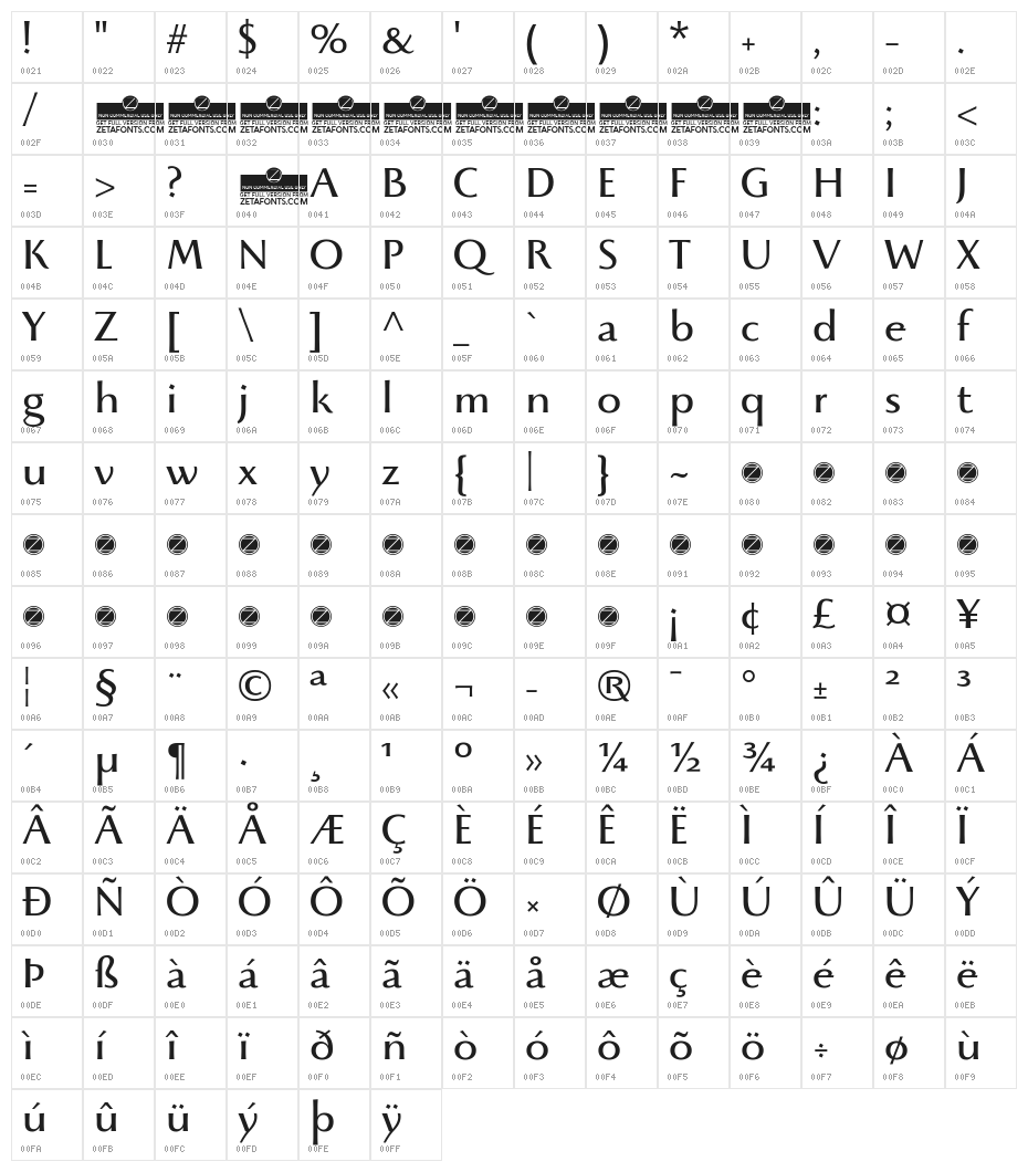 BeatrixAntiqua-Regular Character Map