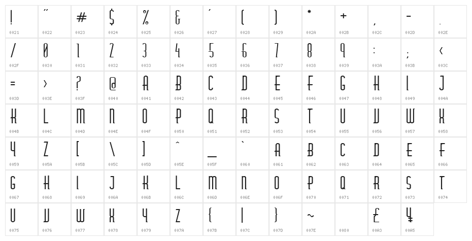 Beatrixe normal Character Map