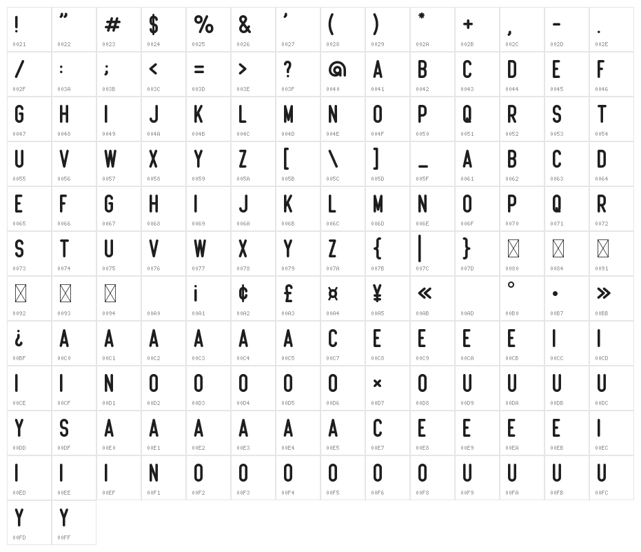 Beatster Demo Character Map