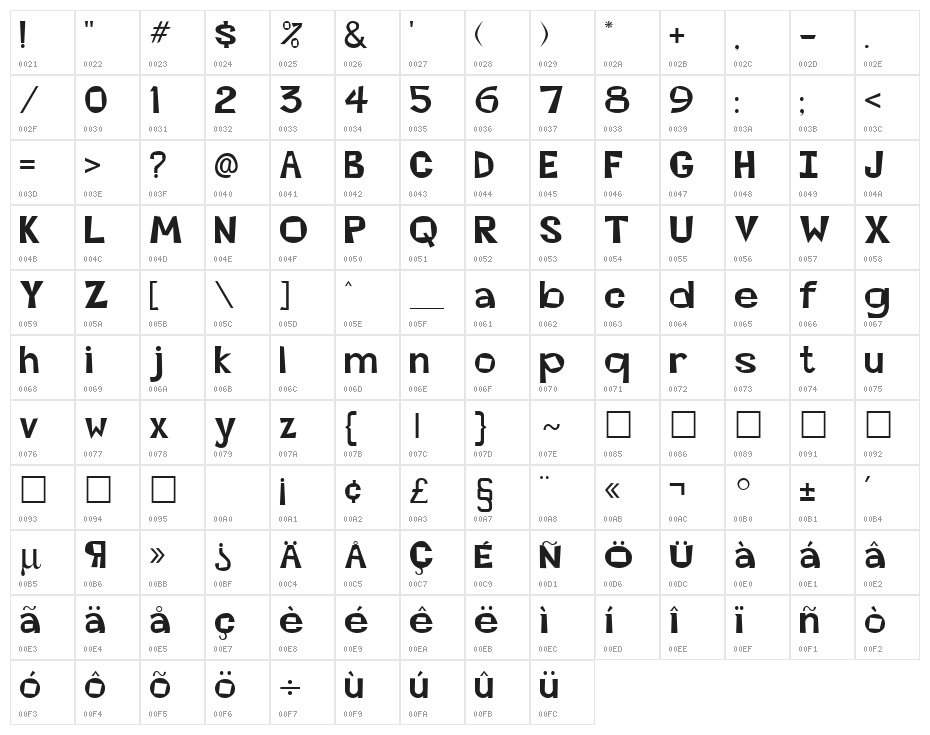 Beatsville Regular Character Map