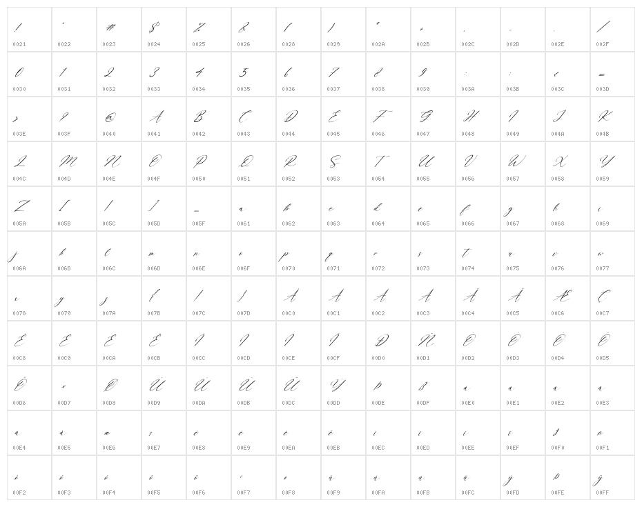 Beattrice Italic Character Map