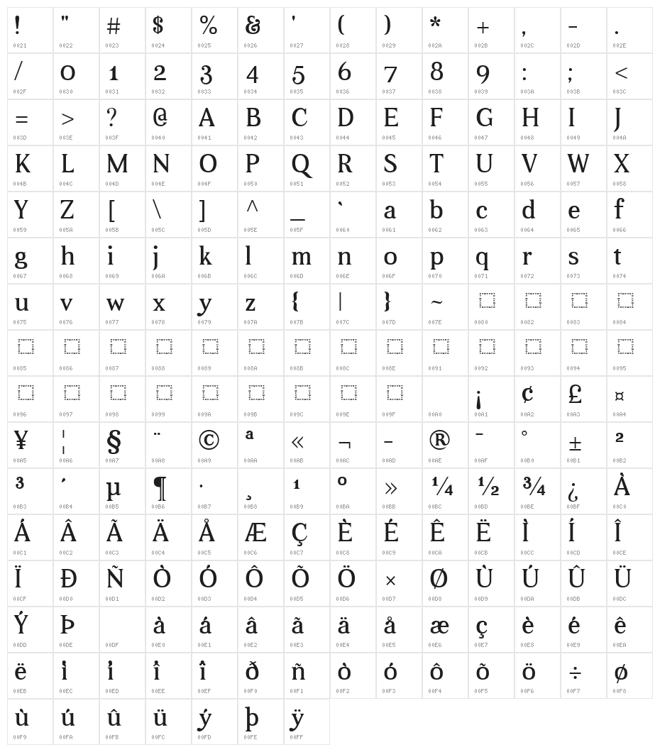 Beau-Regular Character Map