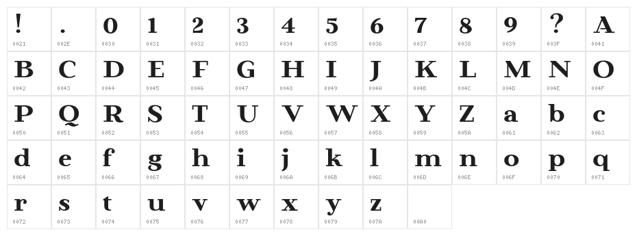 Beaumaris Demo Regular Character Map
