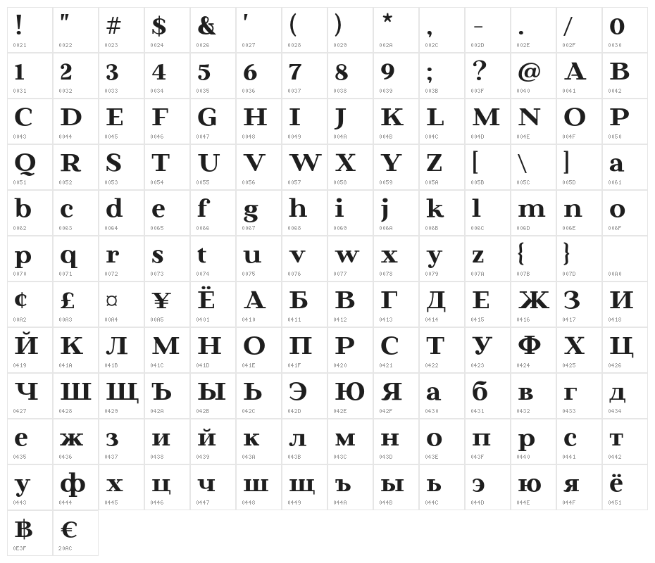 BeaumarisDemo-Regular Character Map