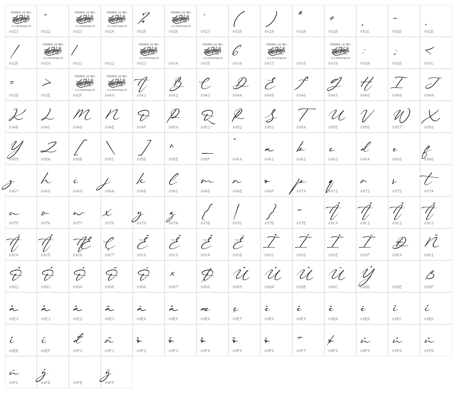 Beautiella Character Map