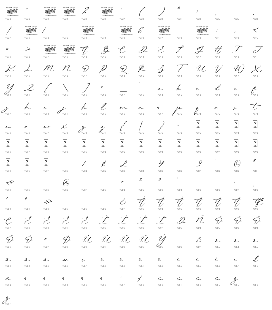 Beautiella Character Map