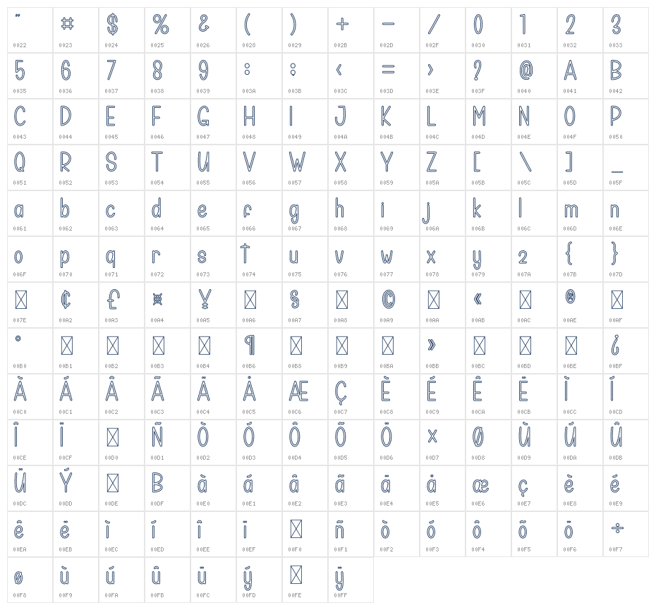 Beautiful Alphabet Character Map