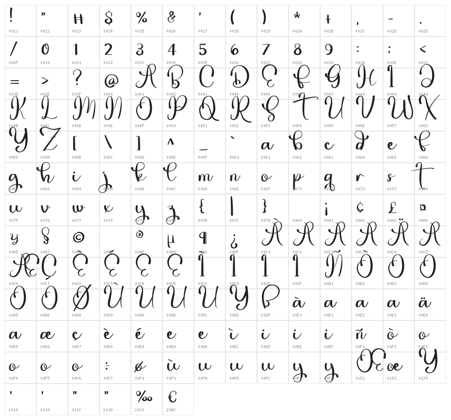 Beautiful Angel Character Map