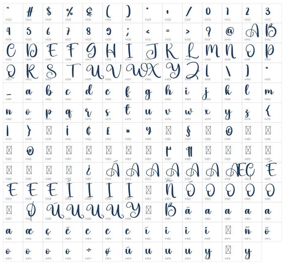 Beautiful Butterfly Character Map