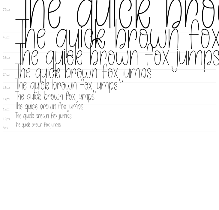 Beautiful Caroline Waterfall