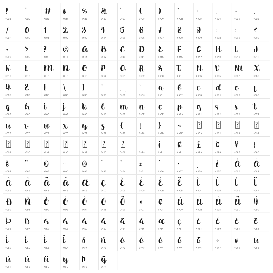 Beautiful Dahlia Character Map