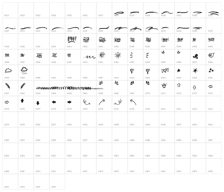 Beautiful Day Extras Character Map