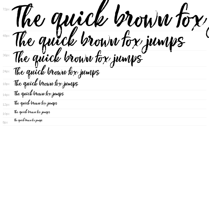 Beautiful Day Waterfall