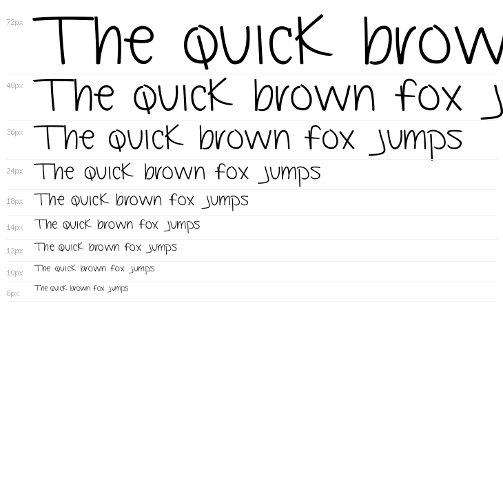 Beautiful Flaws Waterfall