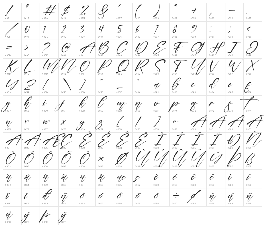 Beautiful Garden Italic Character Map