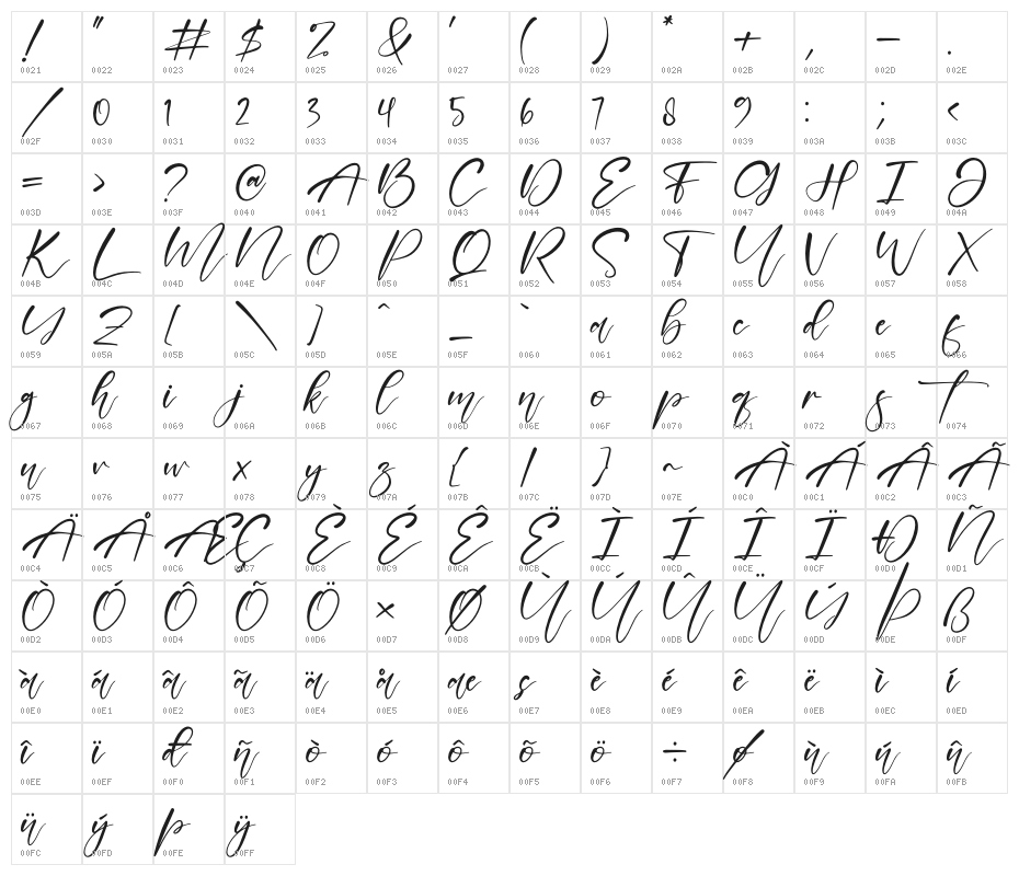 Beautiful Garden Character Map