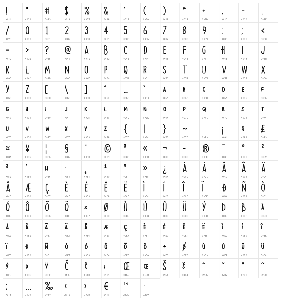 Beautiful Heartbeat Character Map