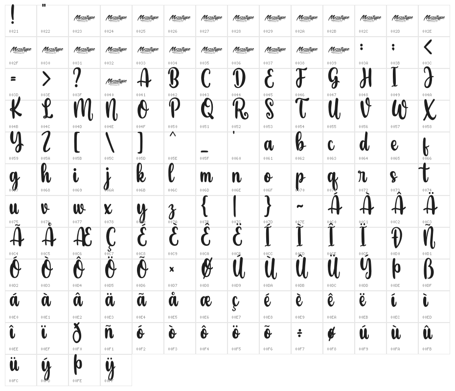 Beautiful Holiday Character Map