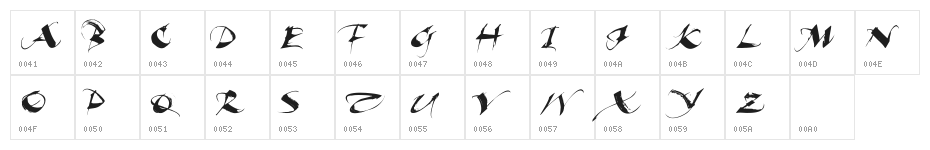 Beautiful Ink Character Map