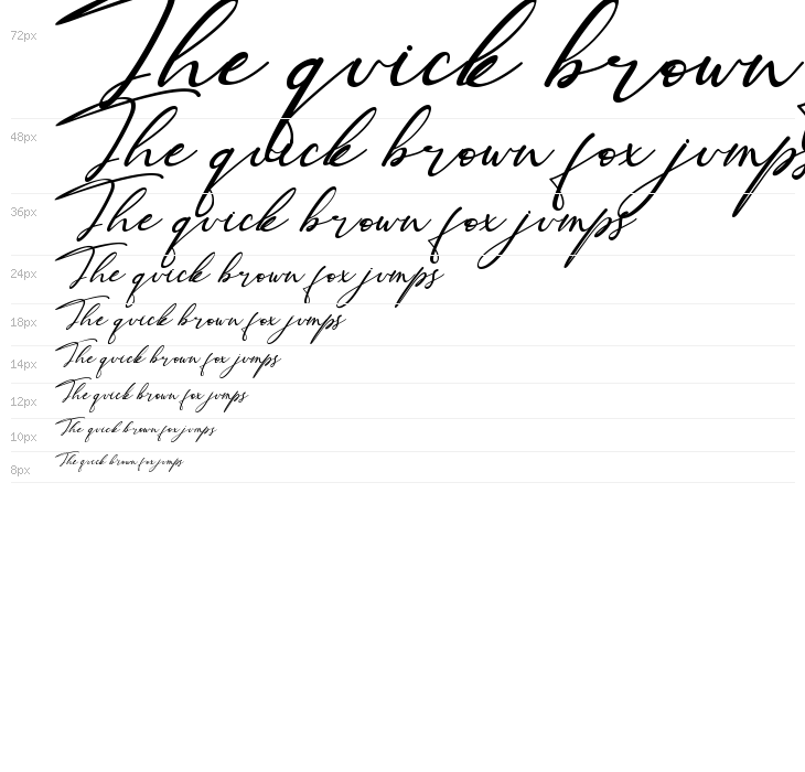 Beautiful Kisses Waterfall