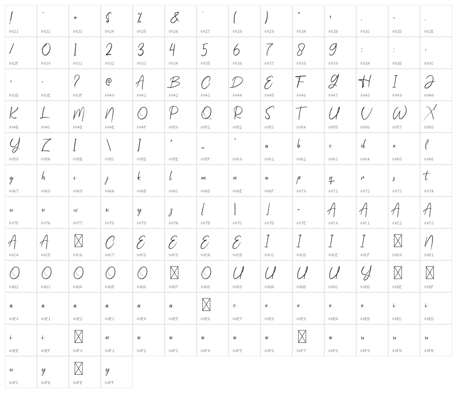Beautiful Lenttering Character Map