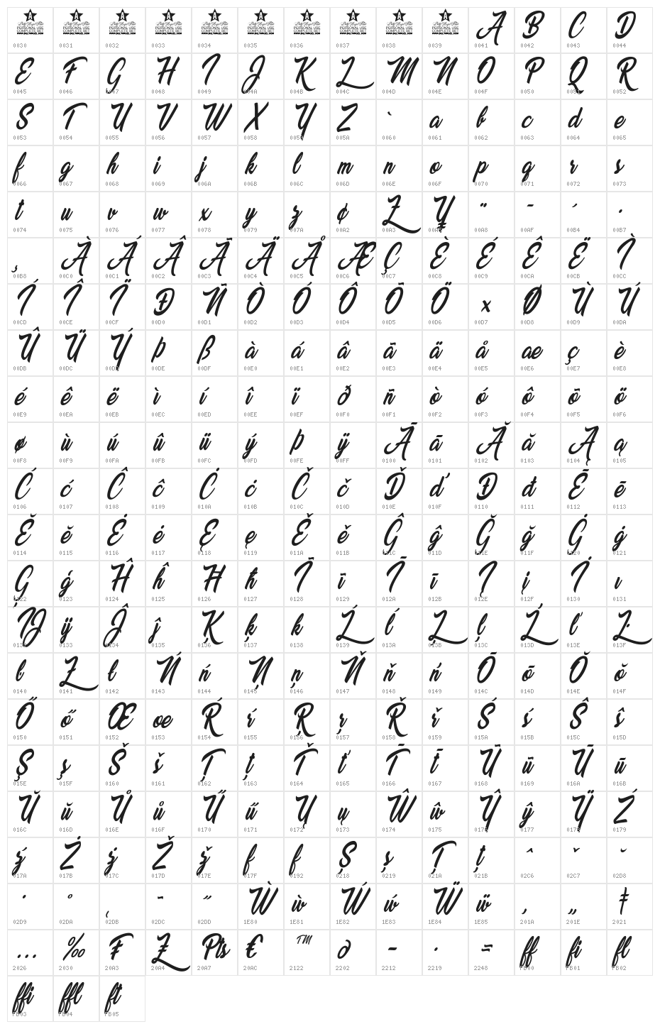 Beautiful Lovers Personal Use  Character Map