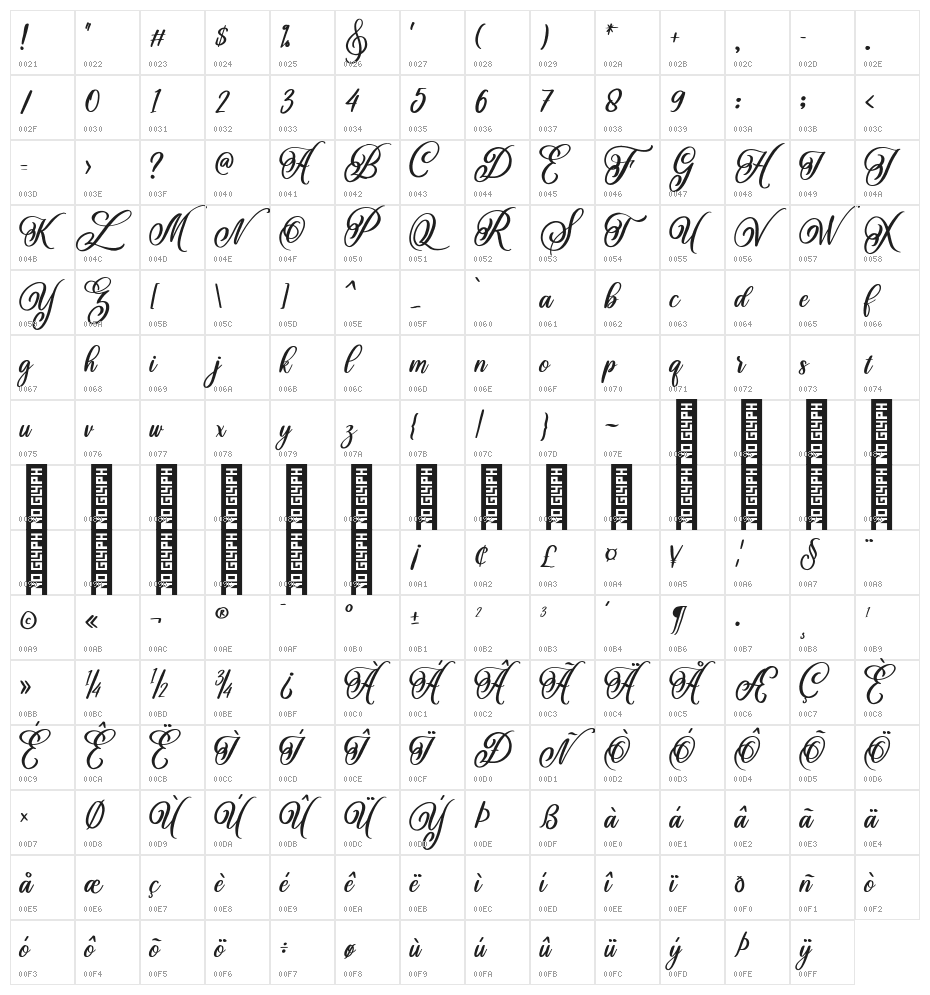 Beautiful Lovina Regular Character Map