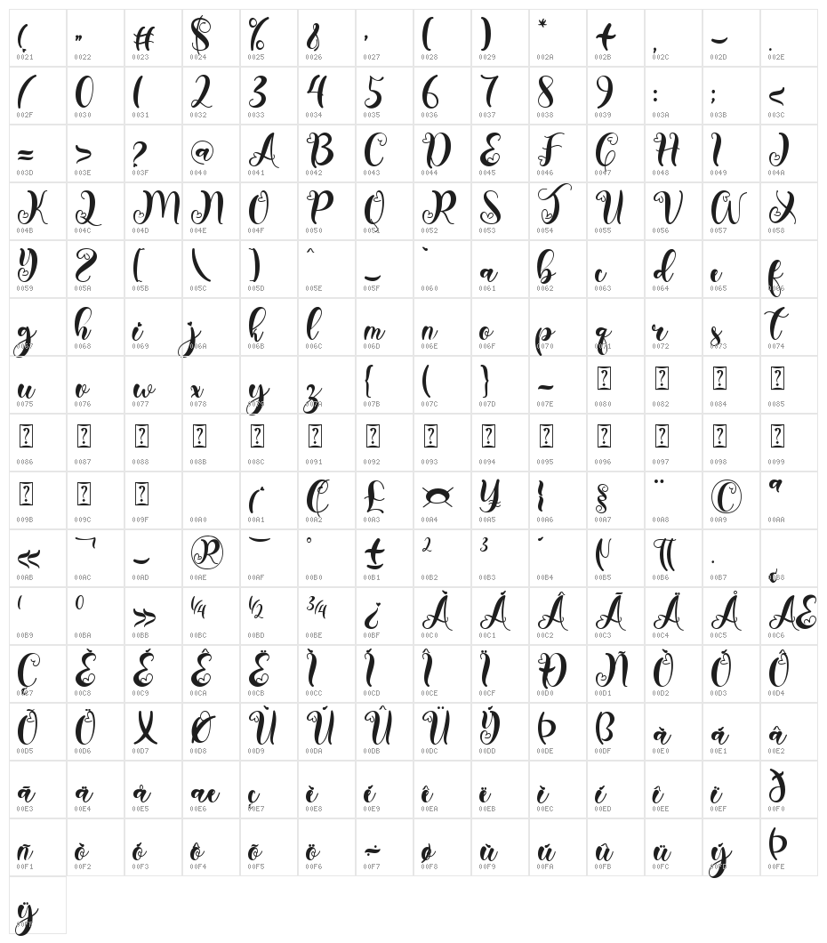 Beautiful Monogram Character Map