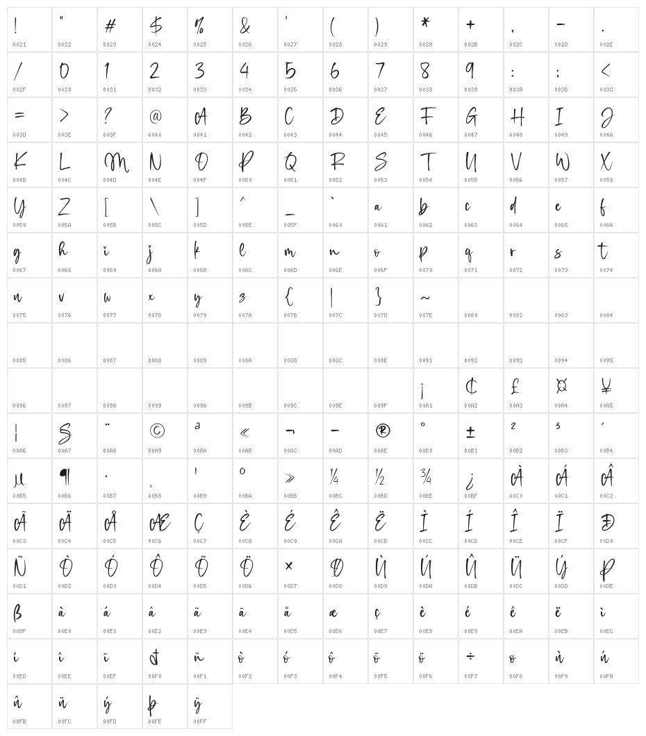 Beautiful Moonlight Normal Character Map