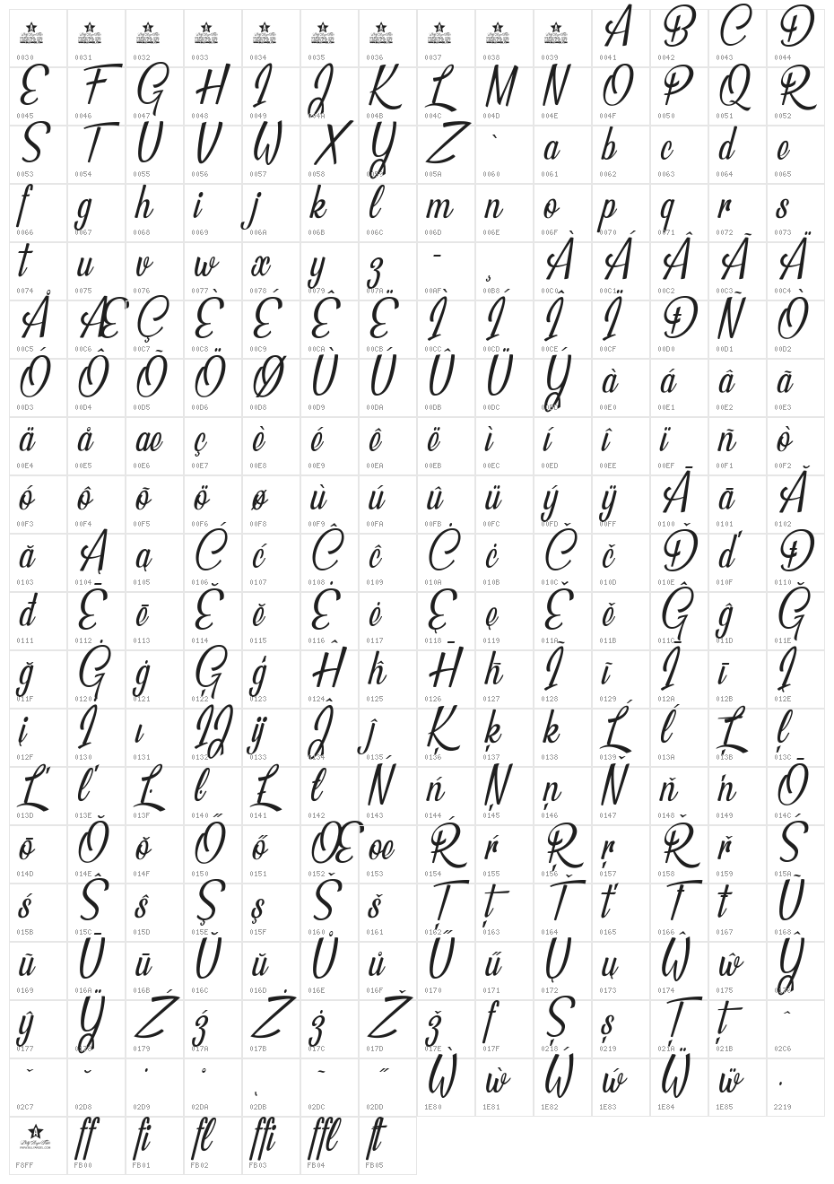 Beautiful People Personal Use  Character Map