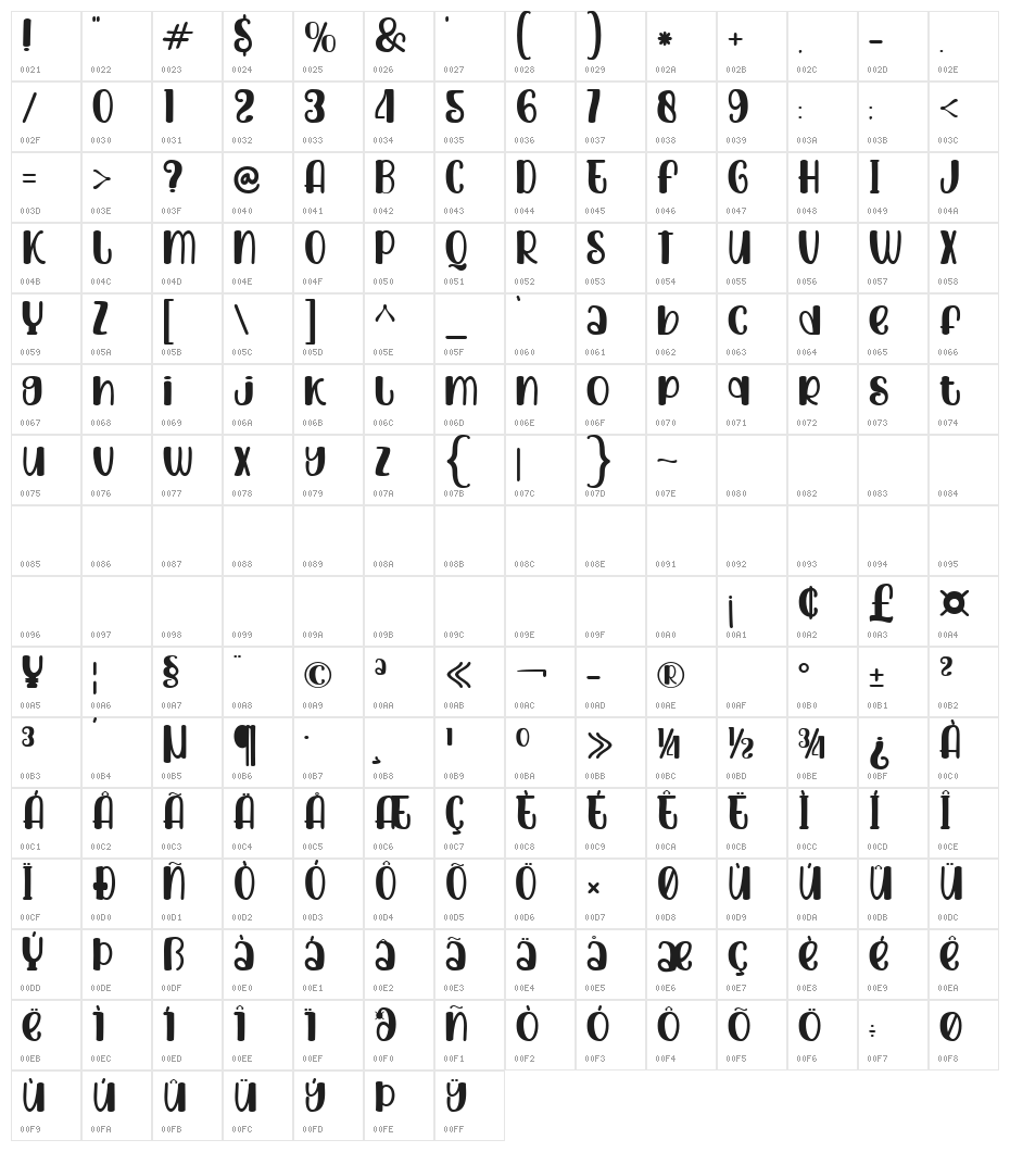 Beautiful Place Regular Character Map