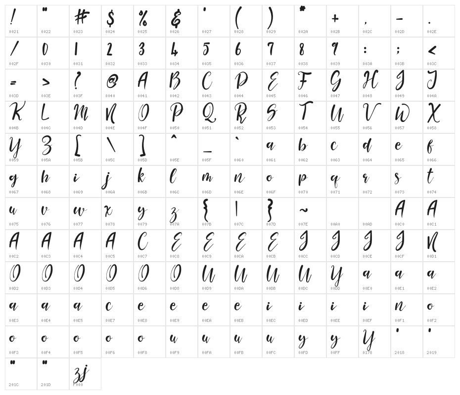 Beautiful Queen Character Map