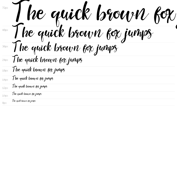 Beautiful Queen Waterfall