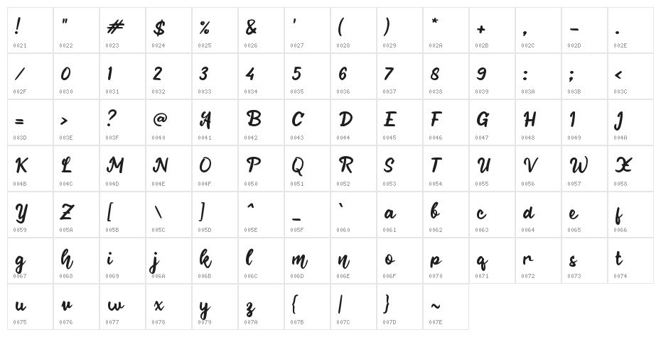 Beautiful Rose Character Map